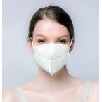 N95 Masks